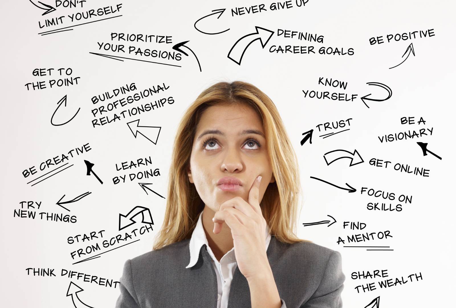 Fulfilling Career Shift