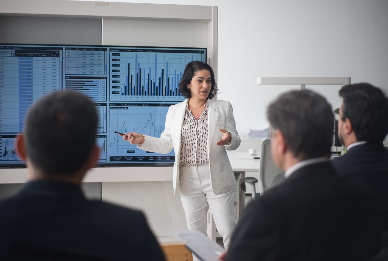 Organizational Capacity for growth