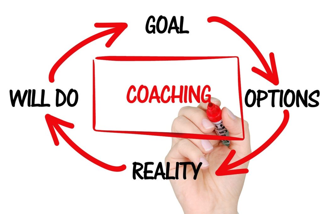 Laser-coaching